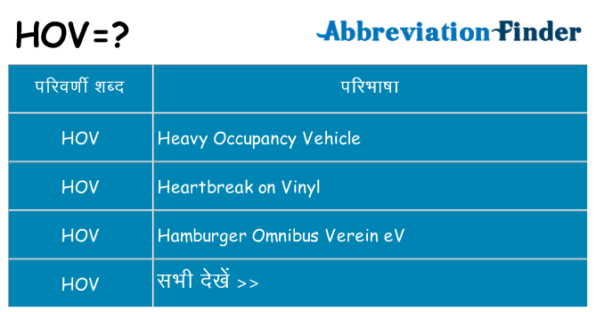 hov का क्या अर्थ है