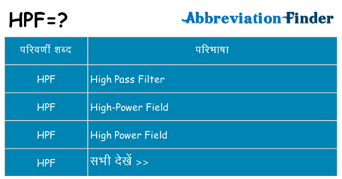 hpf का क्या अर्थ है