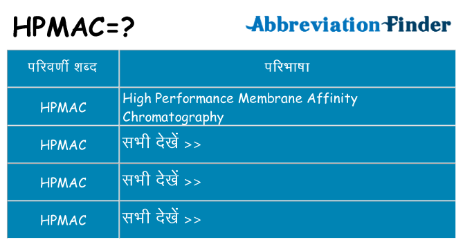 hpmac का क्या अर्थ है