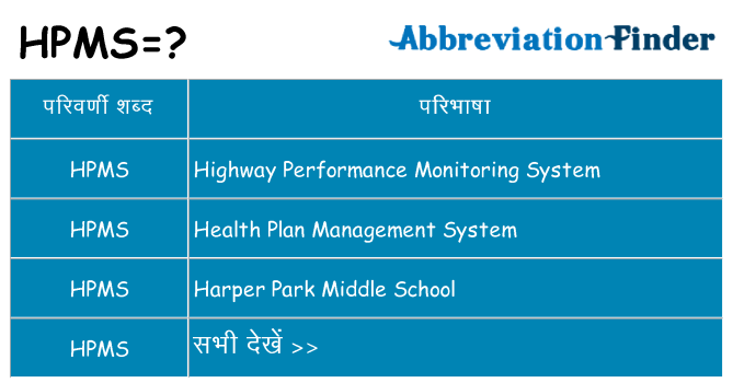 hpms का क्या अर्थ है