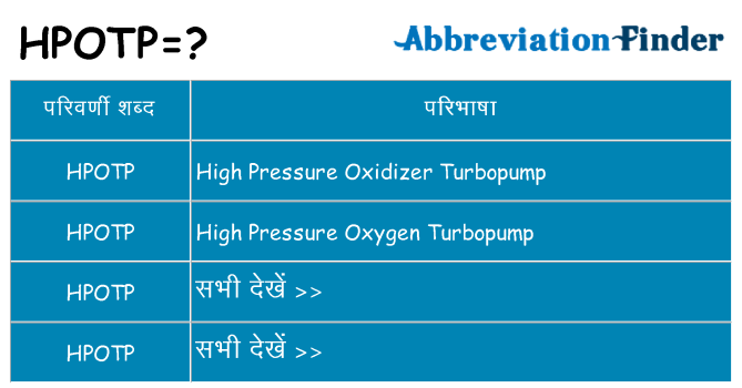 hpotp का क्या अर्थ है