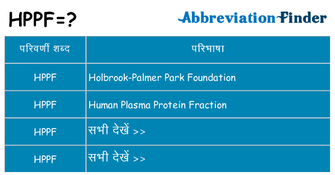 hppf का क्या अर्थ है