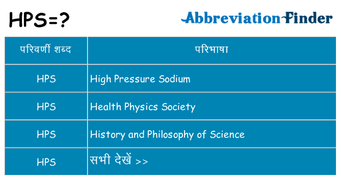 hps का क्या अर्थ है