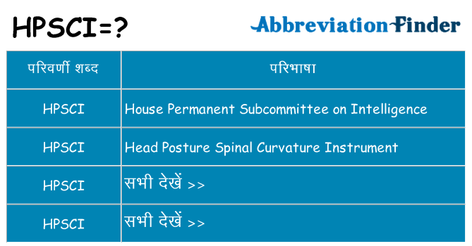 hpsci का क्या अर्थ है
