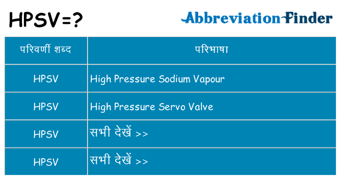 hpsv का क्या अर्थ है