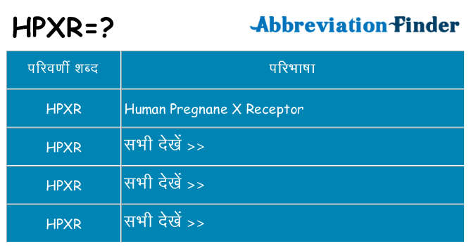 hpxr का क्या अर्थ है