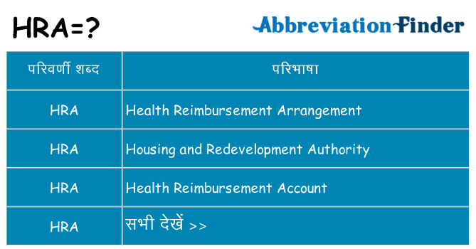hra का क्या अर्थ है