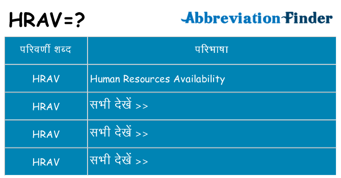 hrav का क्या अर्थ है