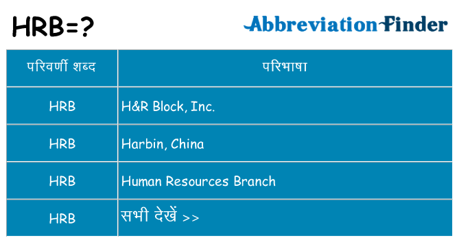 hrb का क्या अर्थ है