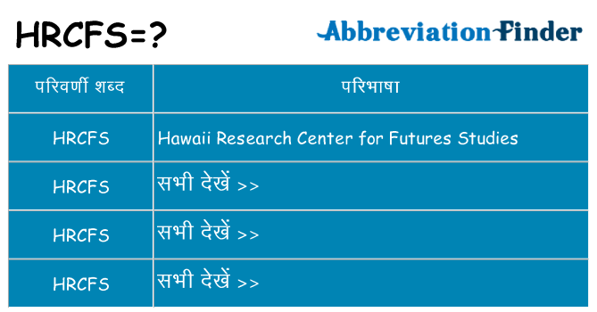hrcfs का क्या अर्थ है