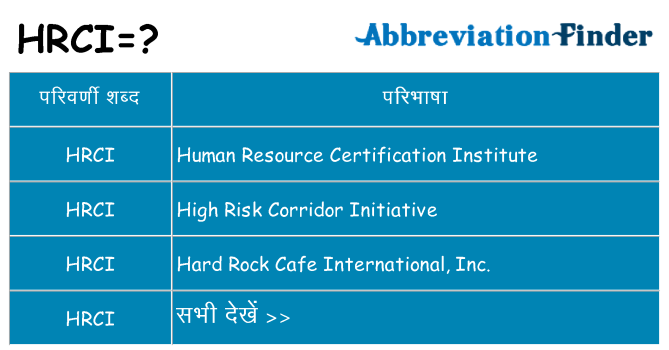 hrci का क्या अर्थ है