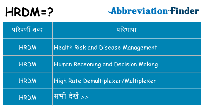 hrdm का क्या अर्थ है