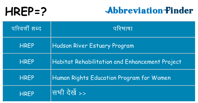 hrep का क्या अर्थ है