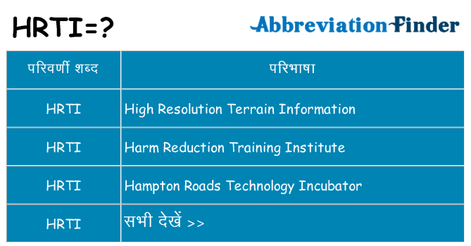 hrti का क्या अर्थ है