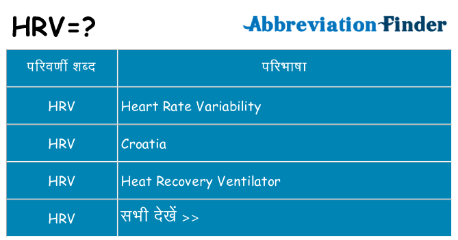 hrv का क्या अर्थ है
