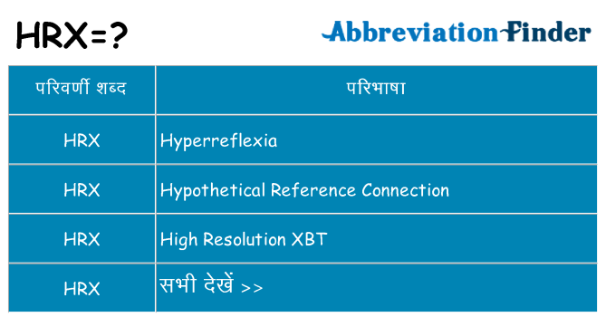 hrx का क्या अर्थ है
