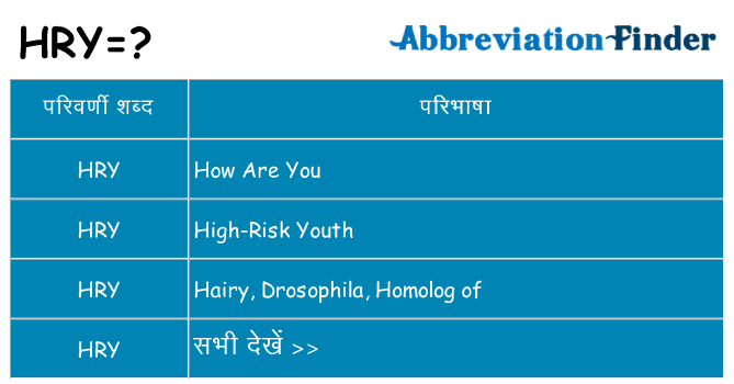 hry का क्या अर्थ है