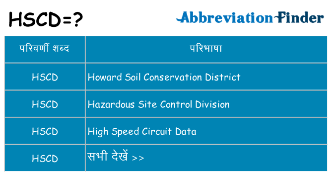 hscd का क्या अर्थ है