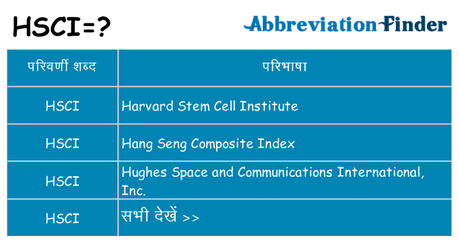 hsci का क्या अर्थ है