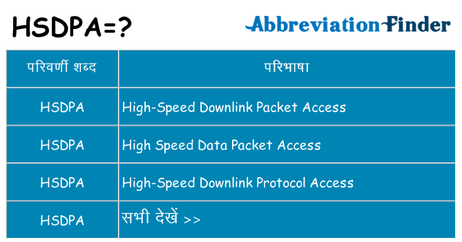 hsdpa का क्या अर्थ है