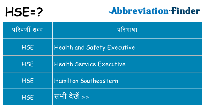 hse का क्या अर्थ है