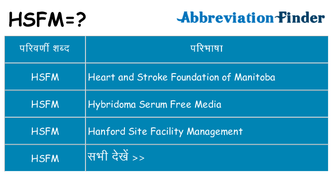 hsfm का क्या अर्थ है