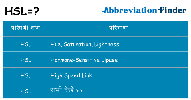 hsl का क्या अर्थ है