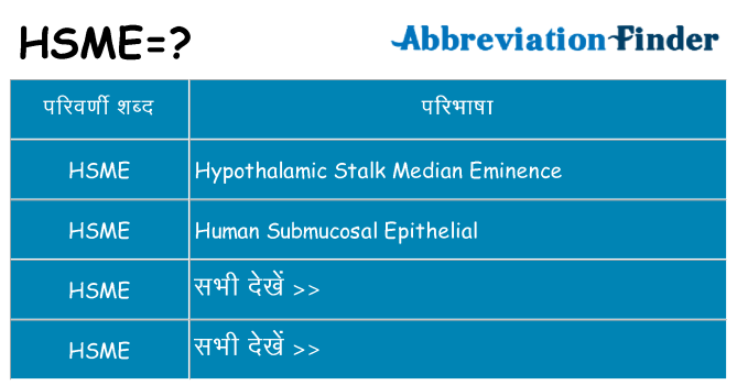 hsme का क्या अर्थ है
