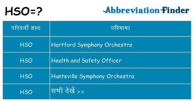 hso का क्या अर्थ है