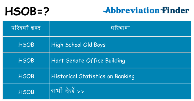 hsob का क्या अर्थ है