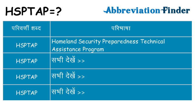 hsptap का क्या अर्थ है