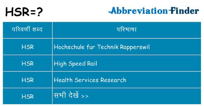 hsr का क्या अर्थ है