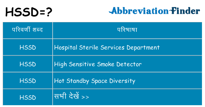 hssd का क्या अर्थ है