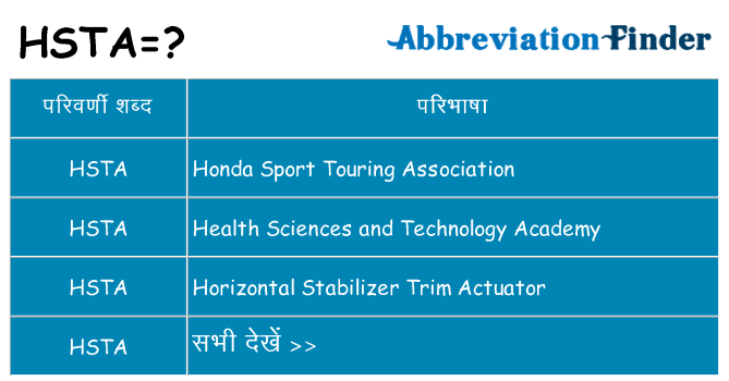 hsta का क्या अर्थ है