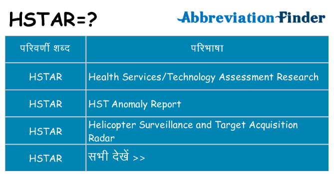 hstar का क्या अर्थ है