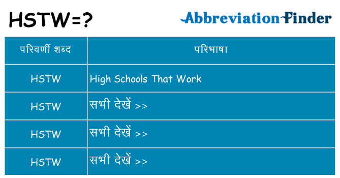 hstw का क्या अर्थ है