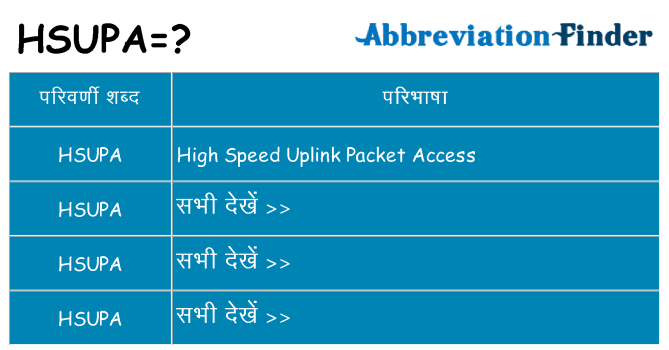 hsupa का क्या अर्थ है
