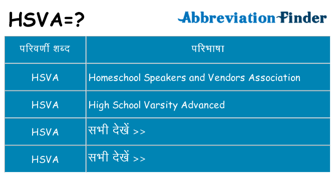 hsva का क्या अर्थ है