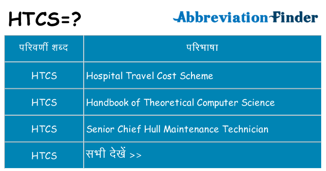 htcs का क्या अर्थ है