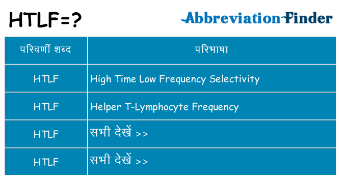 htlf का क्या अर्थ है