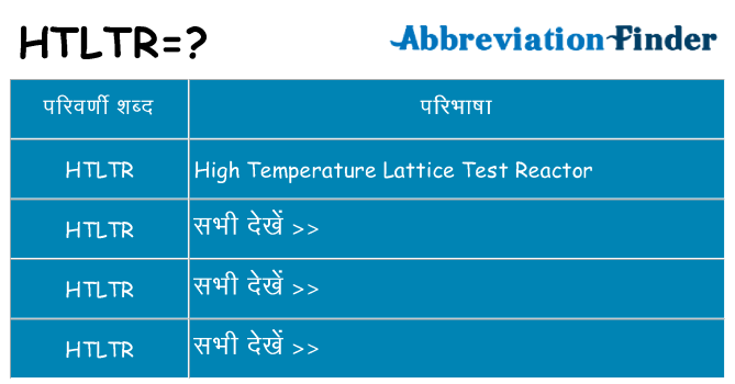 htltr का क्या अर्थ है
