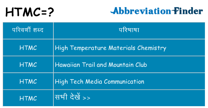 htmc का क्या अर्थ है