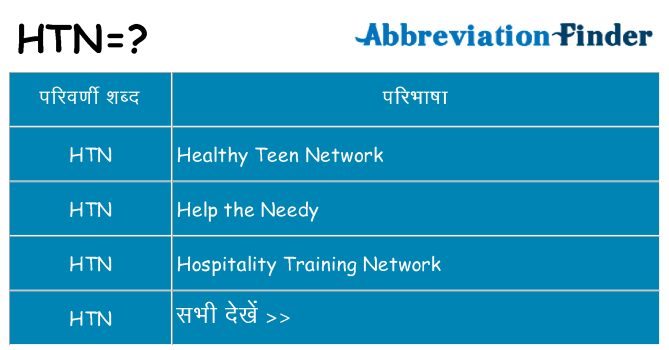 htn का क्या अर्थ है