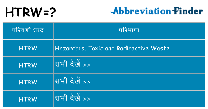 htrw का क्या अर्थ है