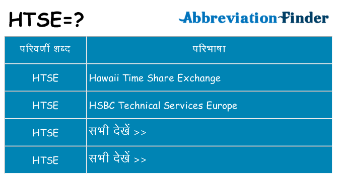 htse का क्या अर्थ है
