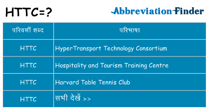 httc का क्या अर्थ है