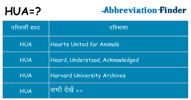 hua का क्या अर्थ है