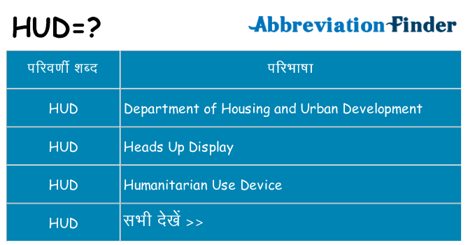 hud का क्या अर्थ है