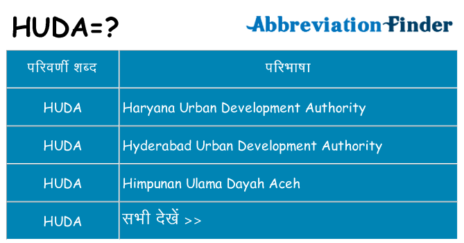 huda का क्या अर्थ है