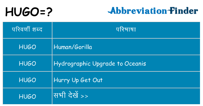 hugo का क्या अर्थ है